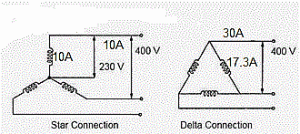 ستاره مثلث 4
