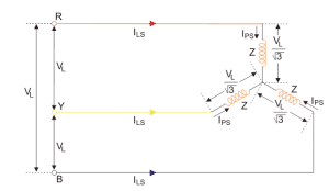 ستاره مثلث2